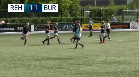 Samenvatting Schoolvoetbal: Meisjesfinale